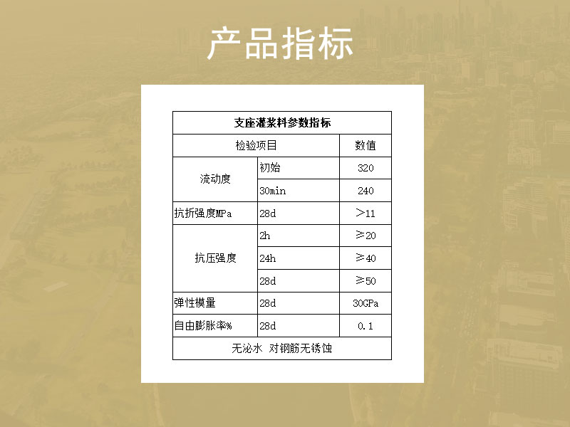 臨沂支座灌漿料廠家