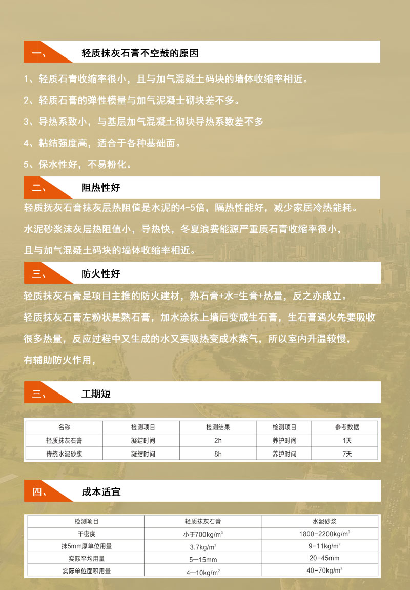 臨沂輕質(zhì)抹灰石膏